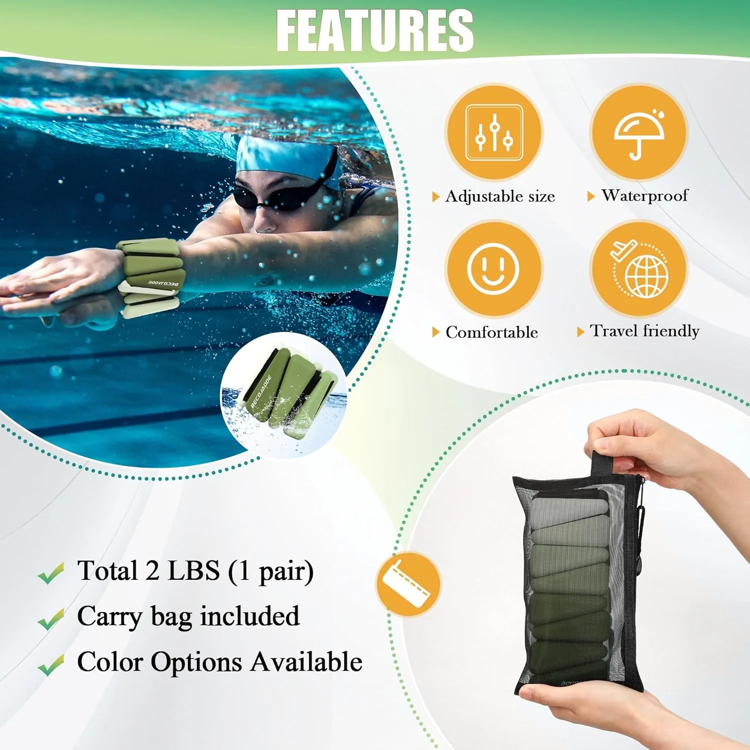 Wrist Weights for Women At Home Ankle Weights Set of 2 (1 lb/2 lbs Each) Adjustable Weighted Wristbands Arm Leg Weights for Women Men Suitable for Walking Swimming Running Pilates Yoga Gym